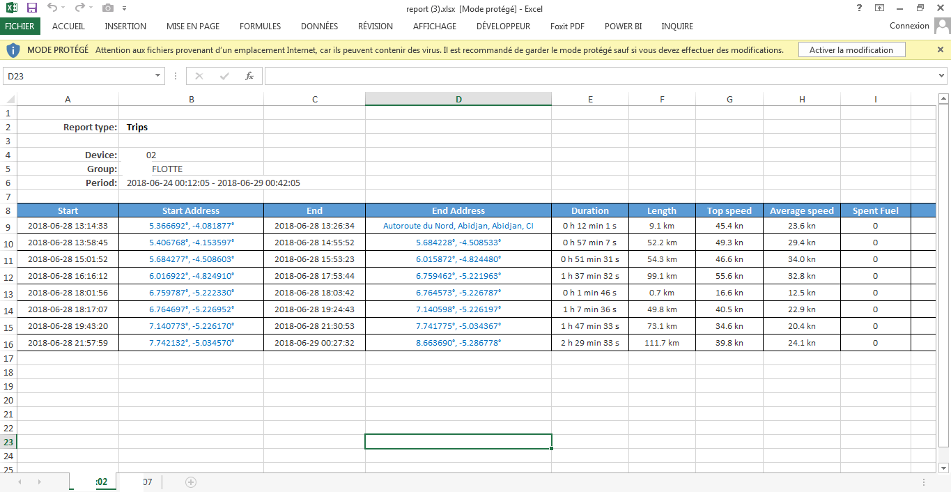 Rapport Excel Tracking