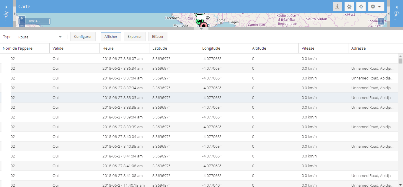 Analyse Route Tracking