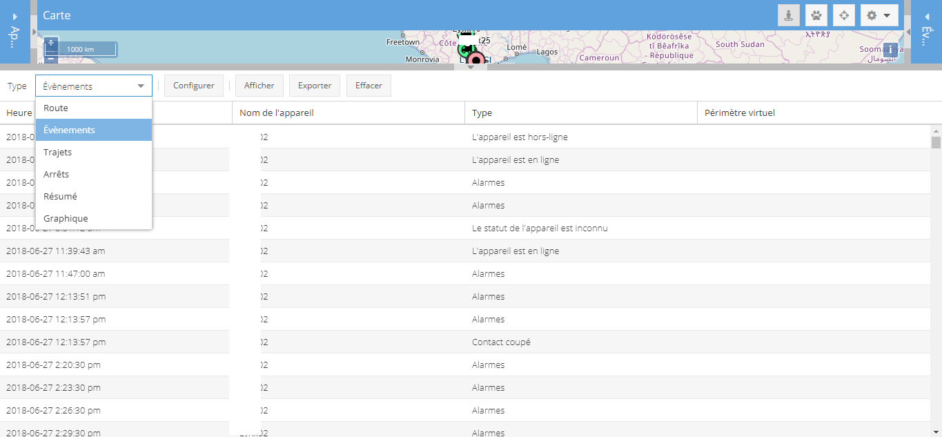 Analyse Evenement Tracking