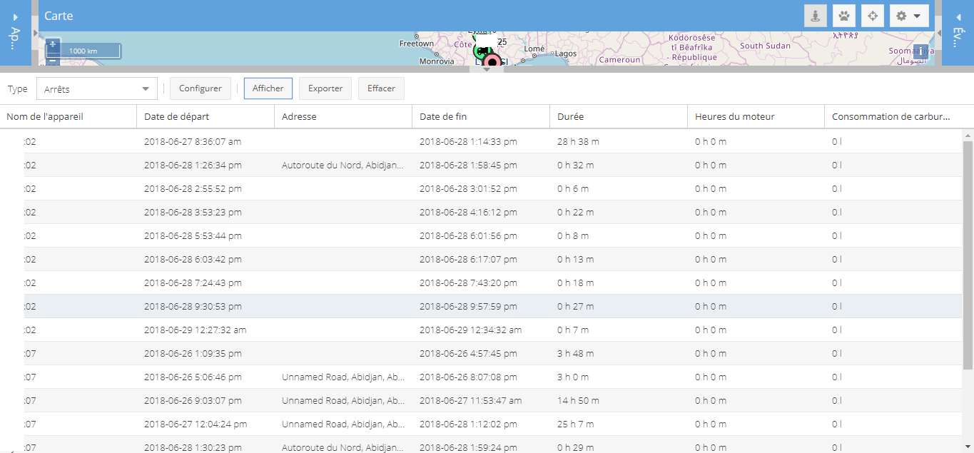 Analyse Arrets Geolocalisation