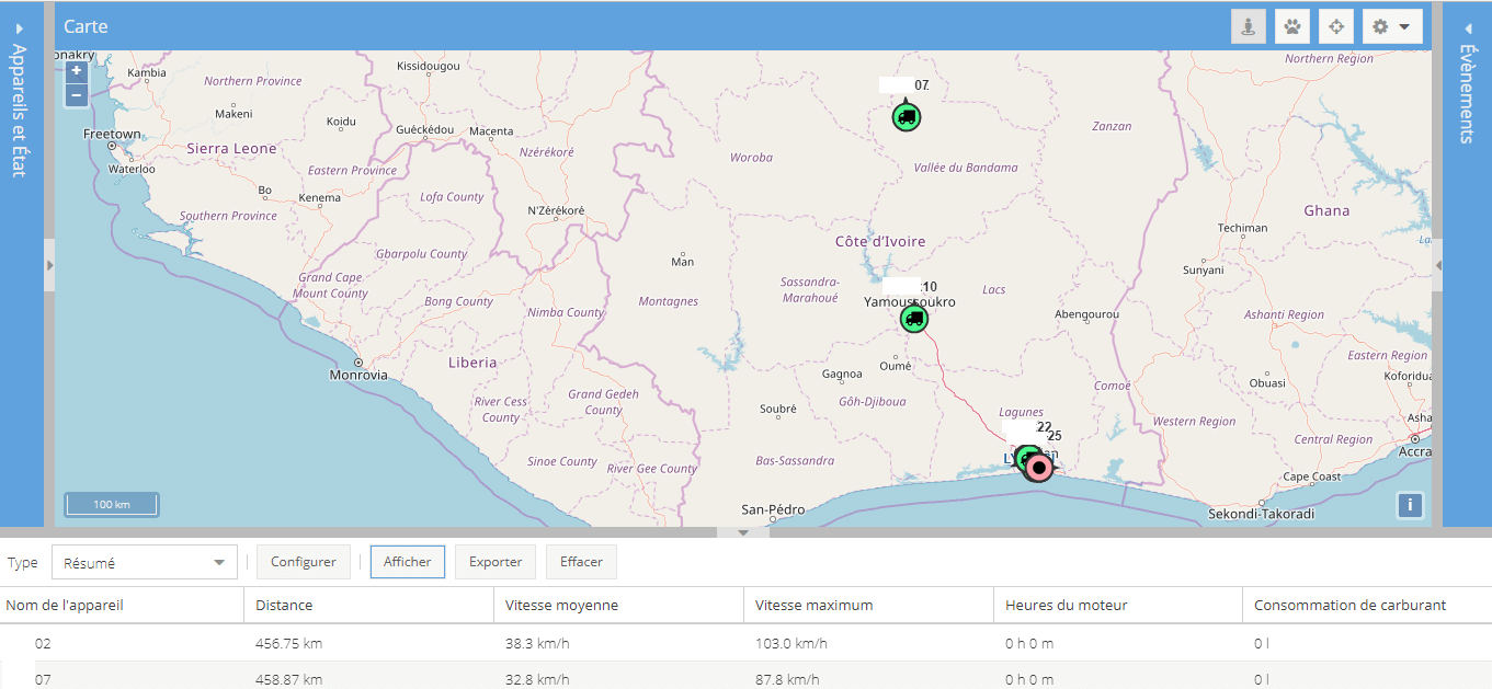 Analyse Resumé Tracking